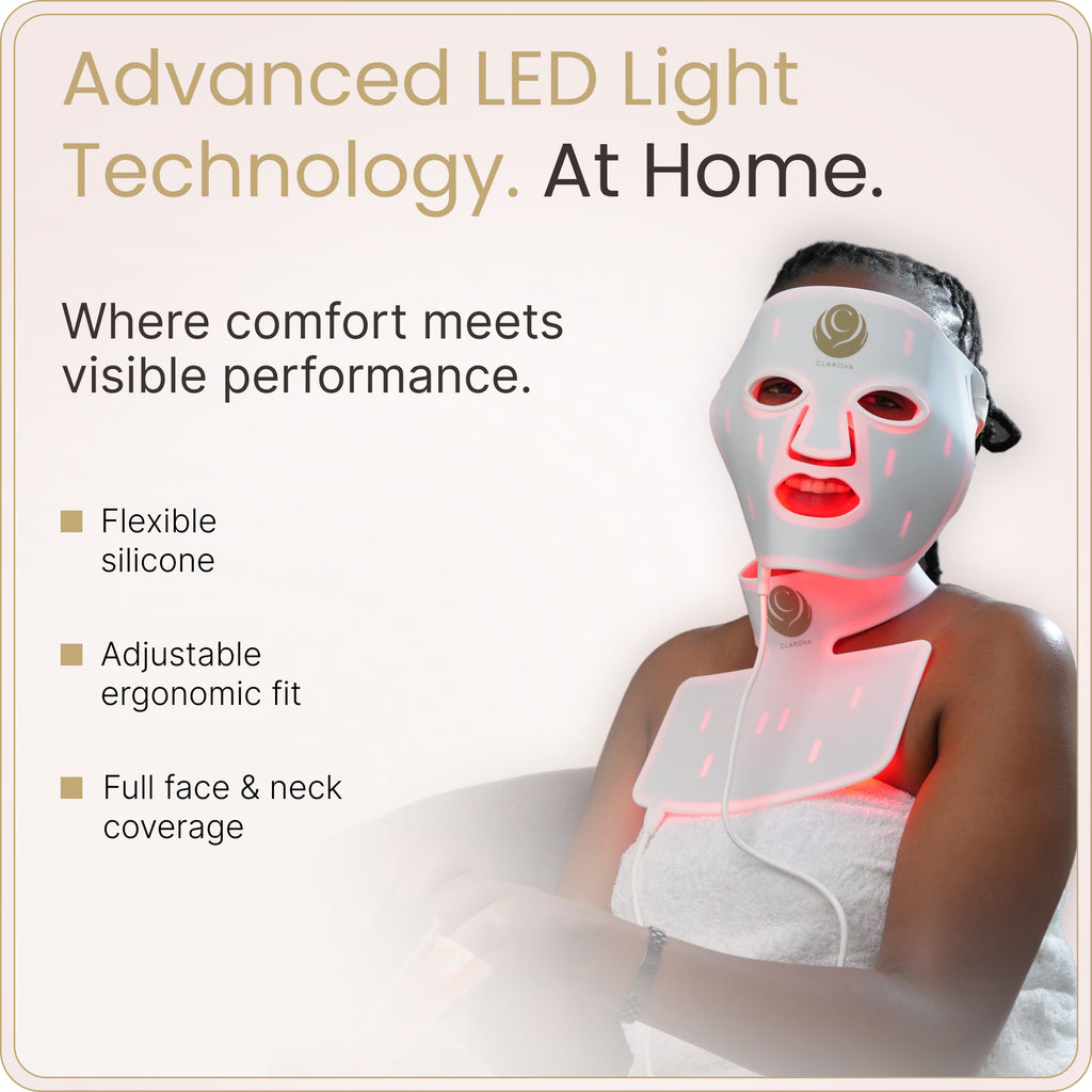 Clarova LED Face & Neck Silicone Mask – 234 LEDs – Red 630nm, Blue 415nm & NIR 830nm